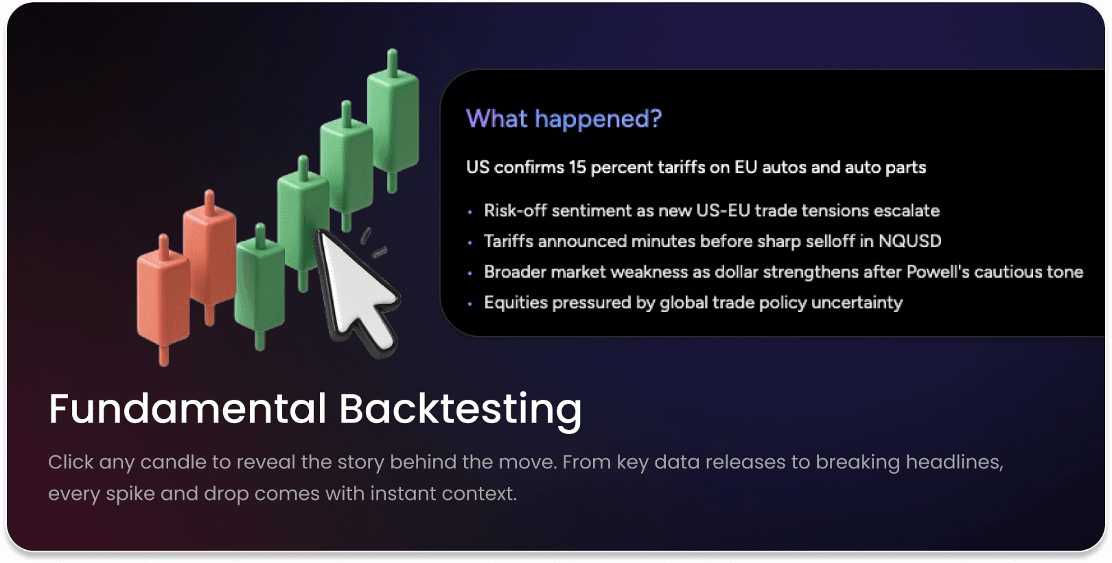 Fundamental Backtesting