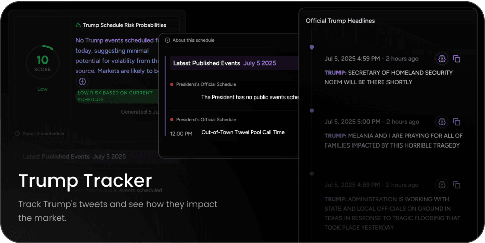 Trump Tracker