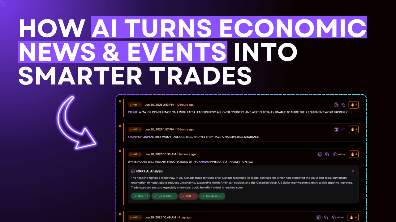 AI Interprets Economic News