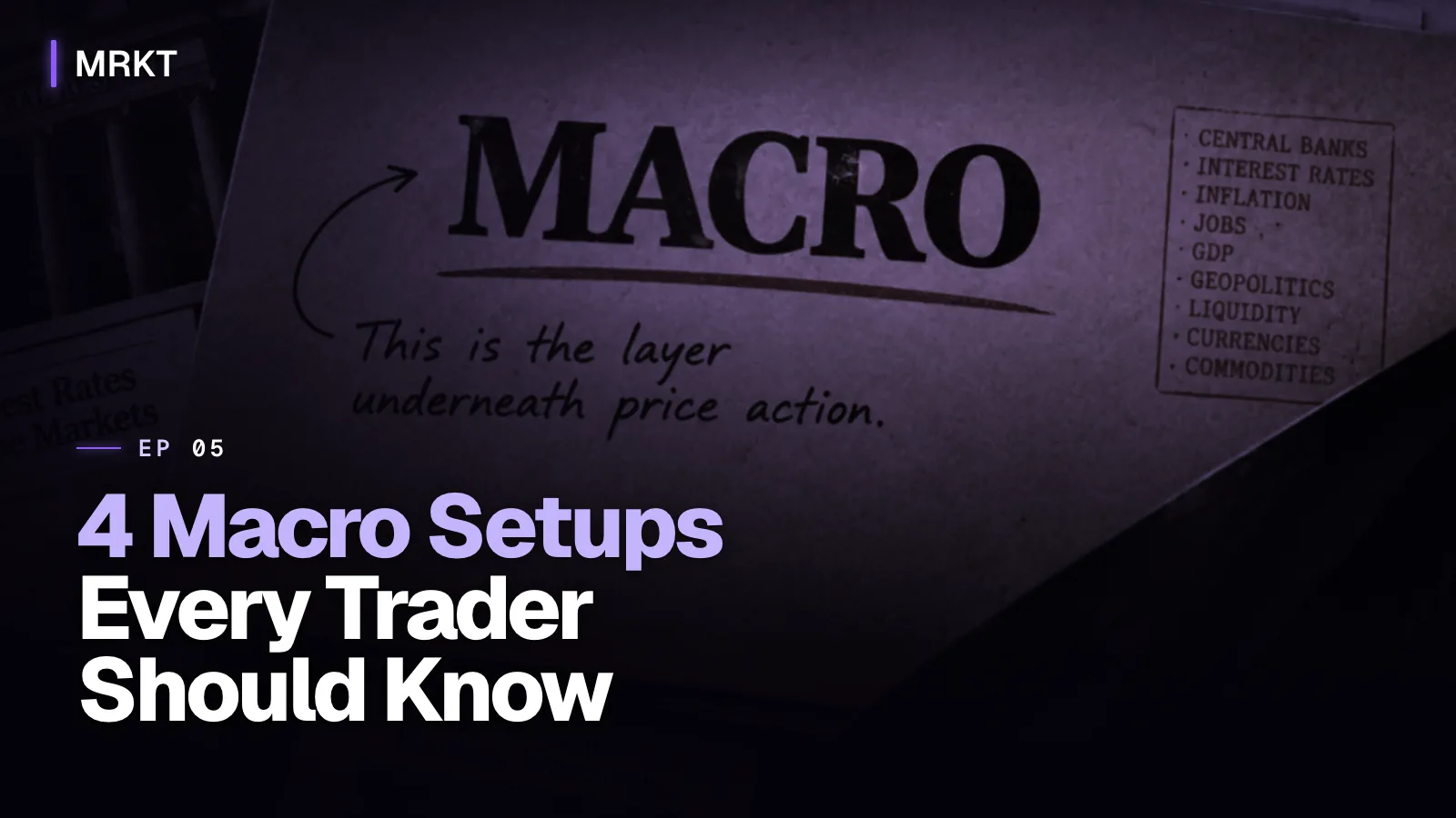 Episode 5 cover: 4 Macro Setups Every Trader Should Know