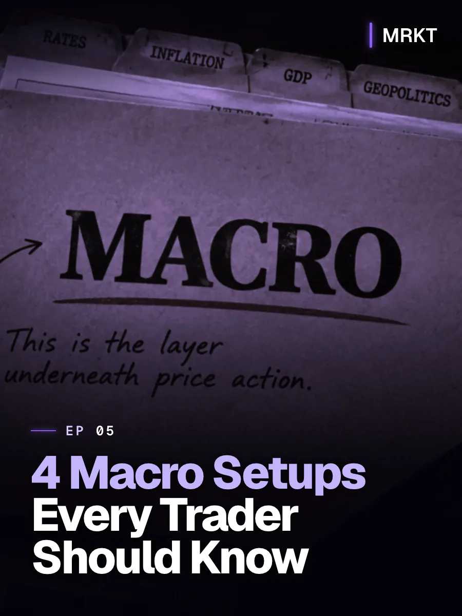 Episode 5 cover: 4 Macro Setups Every Trader Should Know