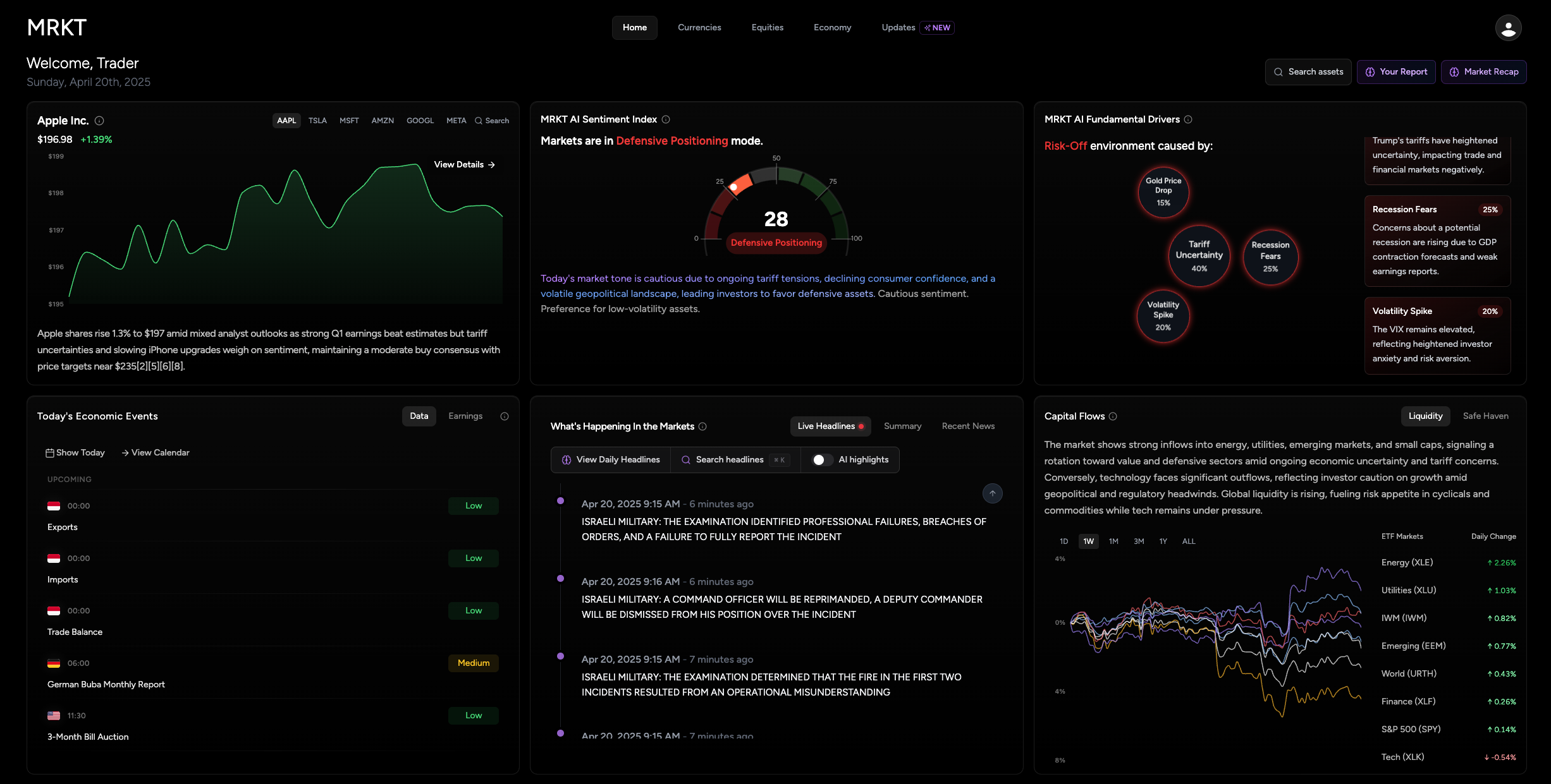 Home Dashboard